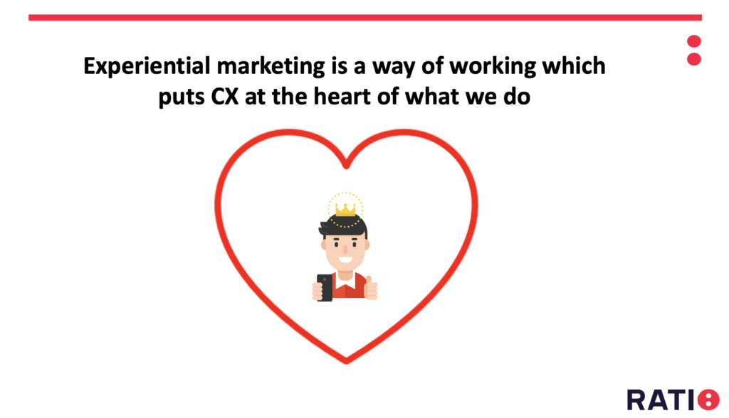 CX at the heart of experiential marketing | Ratio Partners